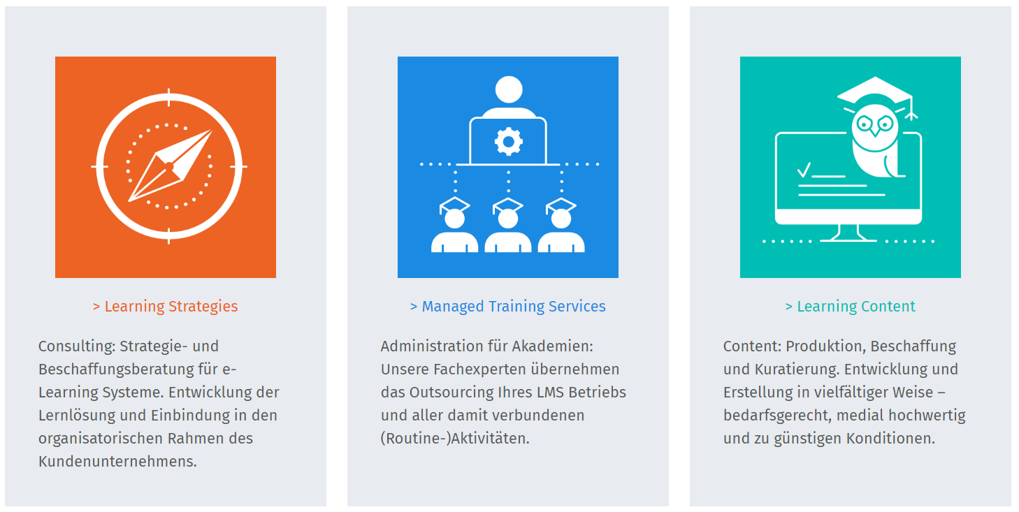 Geschäftsbereiche_UAG