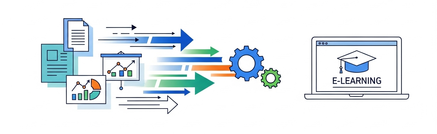 Rapid Elearning Graph Rapid E-Learning: Definition & Anwendung | E-Learning Lexikon